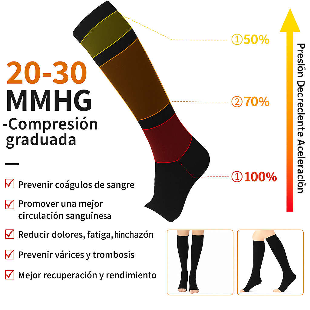 Flexi Compresión Abierta™ – Calcetines de Compresión con Dedos Libres para Uso Diario y Bienestar