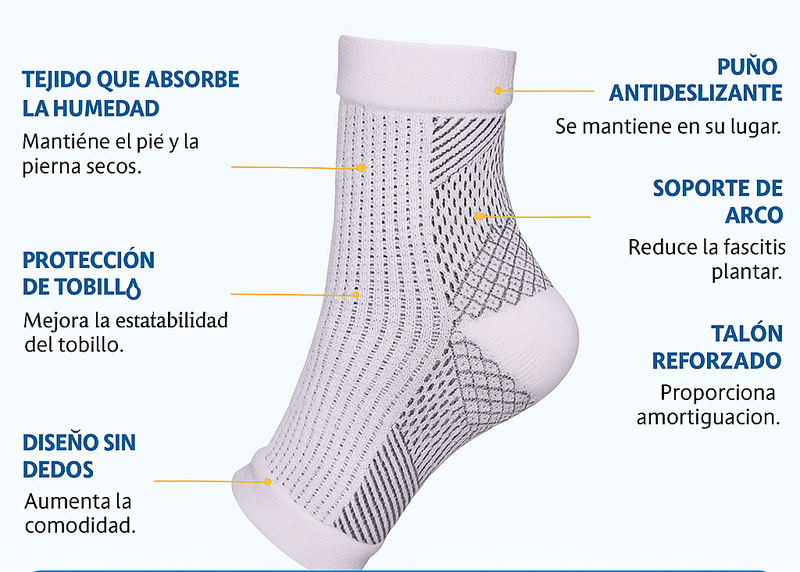 ¿Cómo funcionan las Medias de Compresión Articula Bien™?