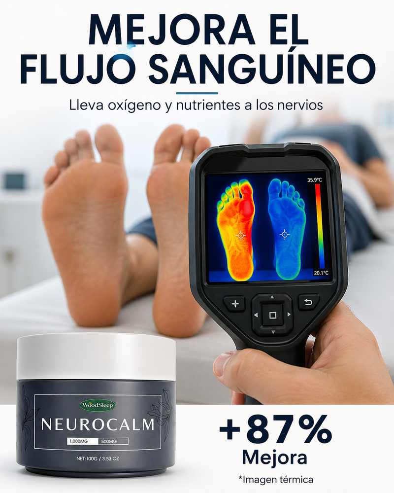¿Cómo actúa el NeuroCalm Articular™?